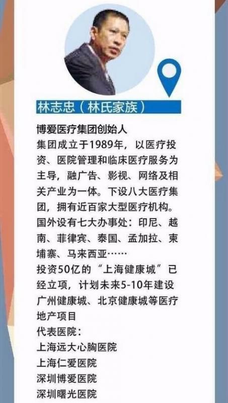 魏则西之死引发的大崩溃 国内 第5张