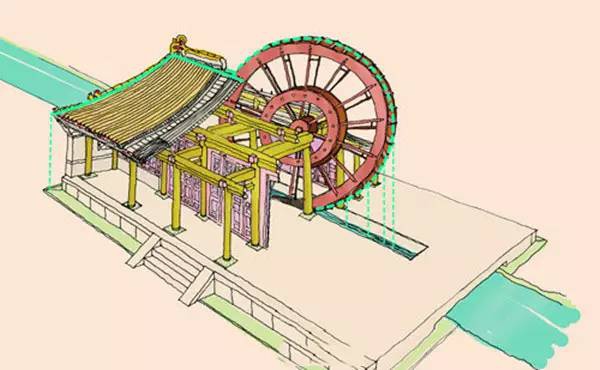 没有空调的古代达官贵人在夏天是如何避暑的？ 文化 第11张