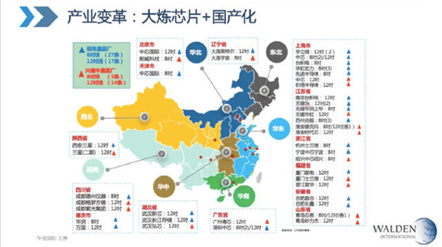 首富我来当，有事大家扛 图说 第7张