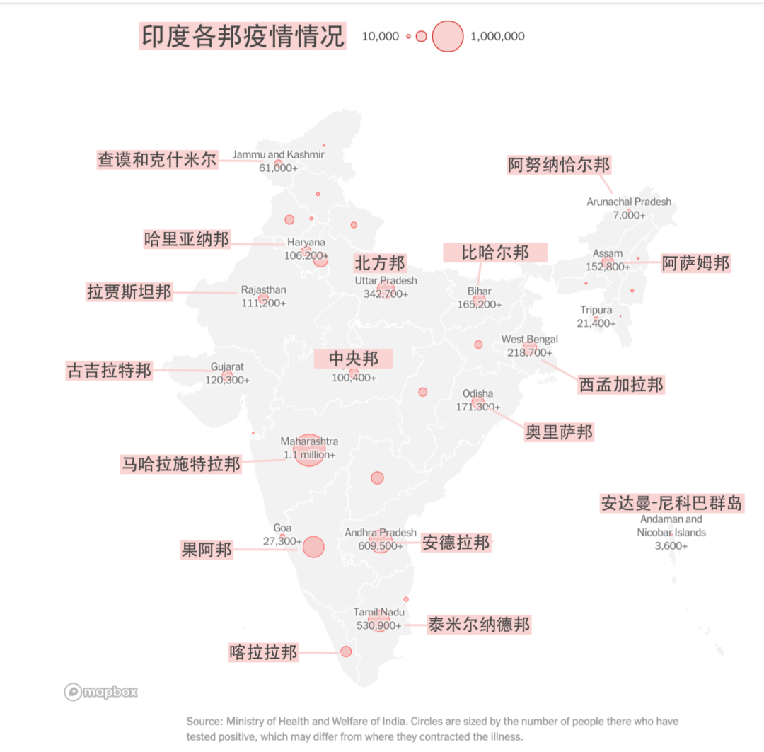印度的疫情，失控了 国际 第8张