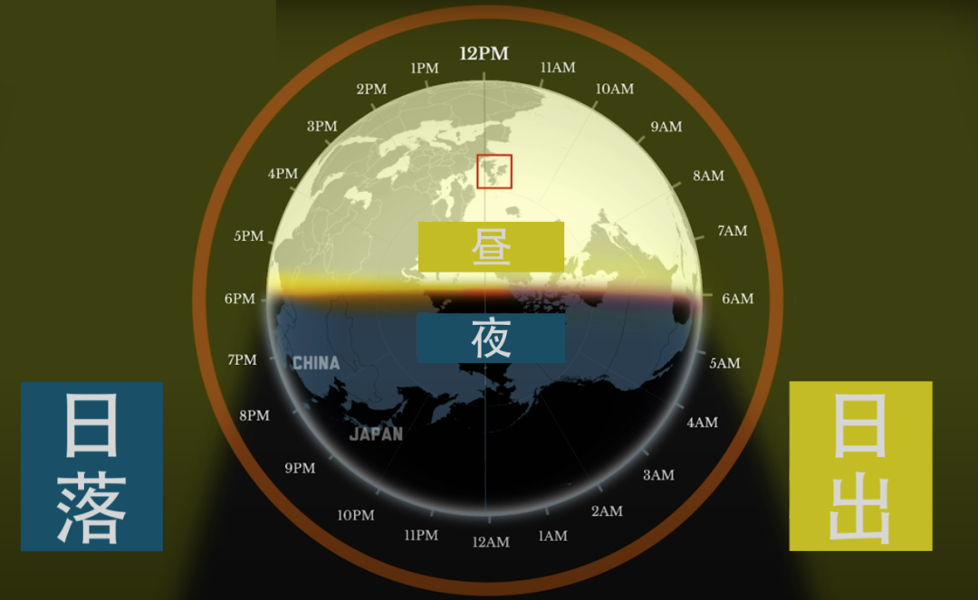 这条不存在的线决定了我们的时间 科技 第3张