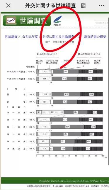 日本倾倒核污水，为何西方媒体集体装傻？ 日本 第9张