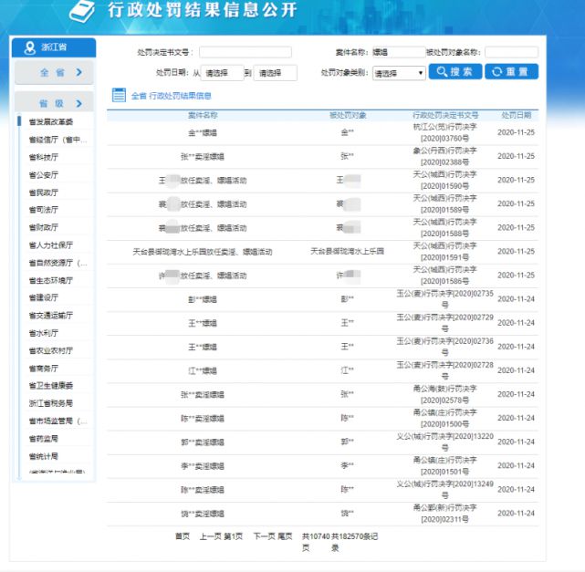 政务网站公布18万条涉嫖信息引热议 当地回应：存在重复统计 国内 第1张