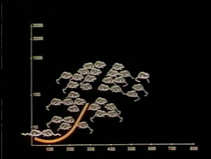 最毛骨悚然25号宇宙实验：在人造天堂里，560天后走向灭亡！ 科技 第9张