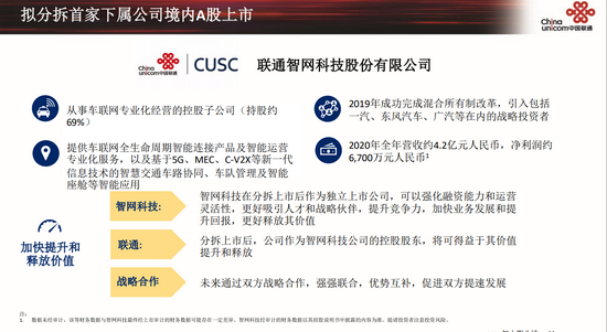 中国联通拟分拆子公司上市 车联网公司先“探路” 国内 第1张