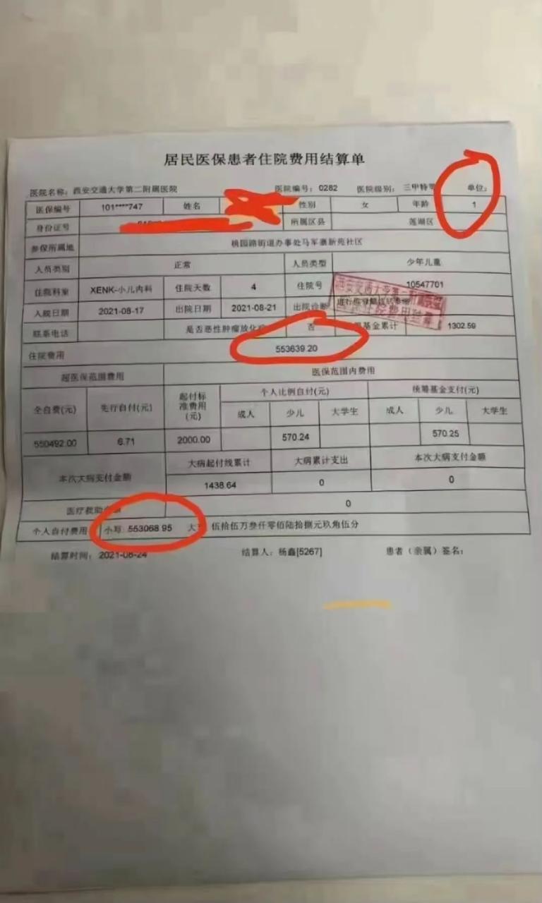 看病难！西安1岁女婴住院4天花了55万仅报销570元 国内 第2张